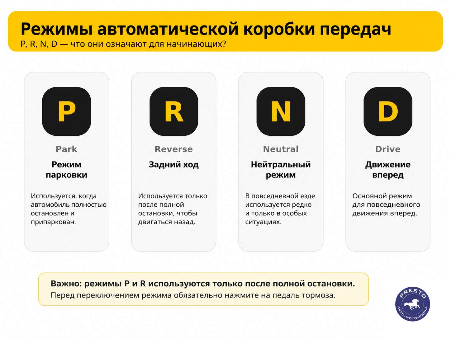Что означают P, R, N и D в автоматической коробке передач?