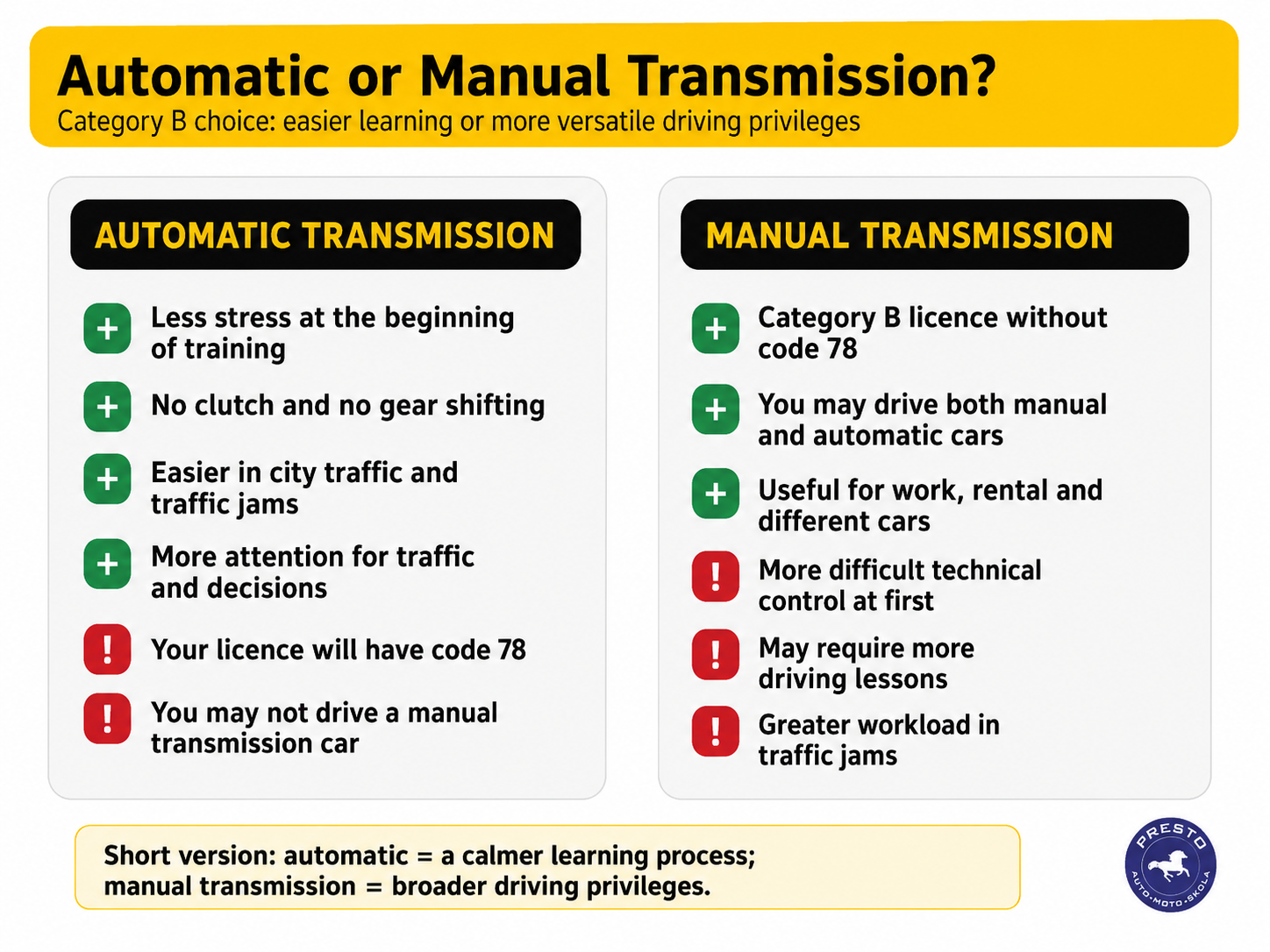 Automatic or manual gearbox – which should you choose?