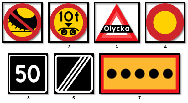 Zviedrijas ceļa zīmes